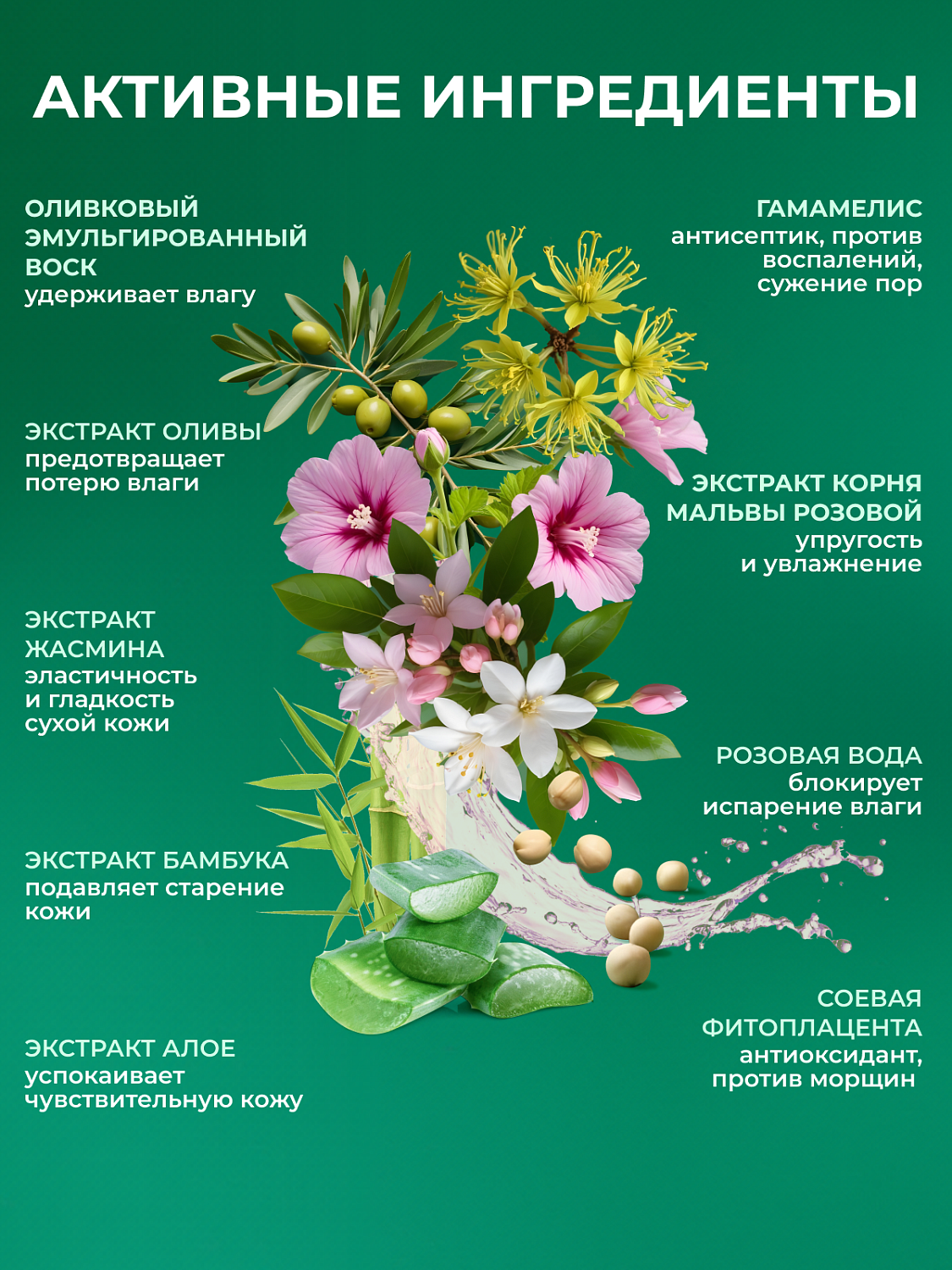 Konad iloje Flobu Aqua Serum Сыворотка для лица увлажняющая с растительным комплексом, 40 мл