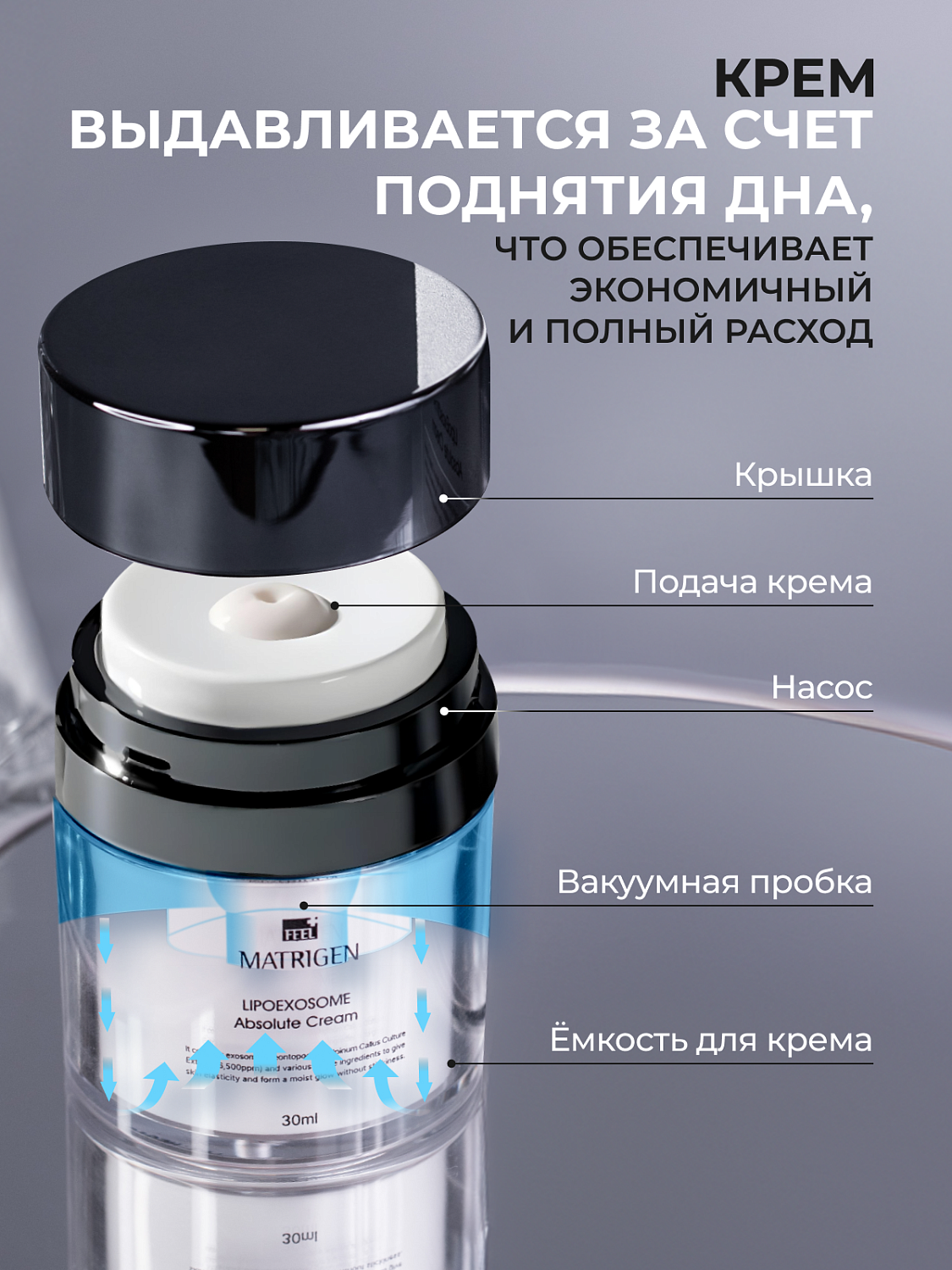 Matrigen Lipo Exosome Absolute Cream Крем для лица с липо экзосомами, 30 мл