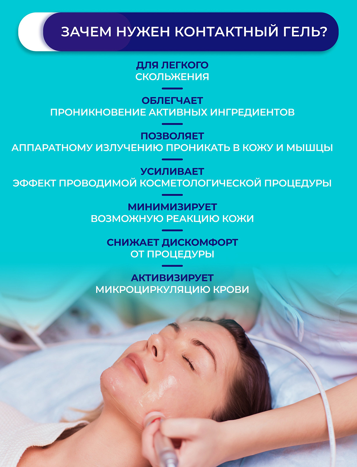 Mezonica Контактный гель для аппаратной терапии
