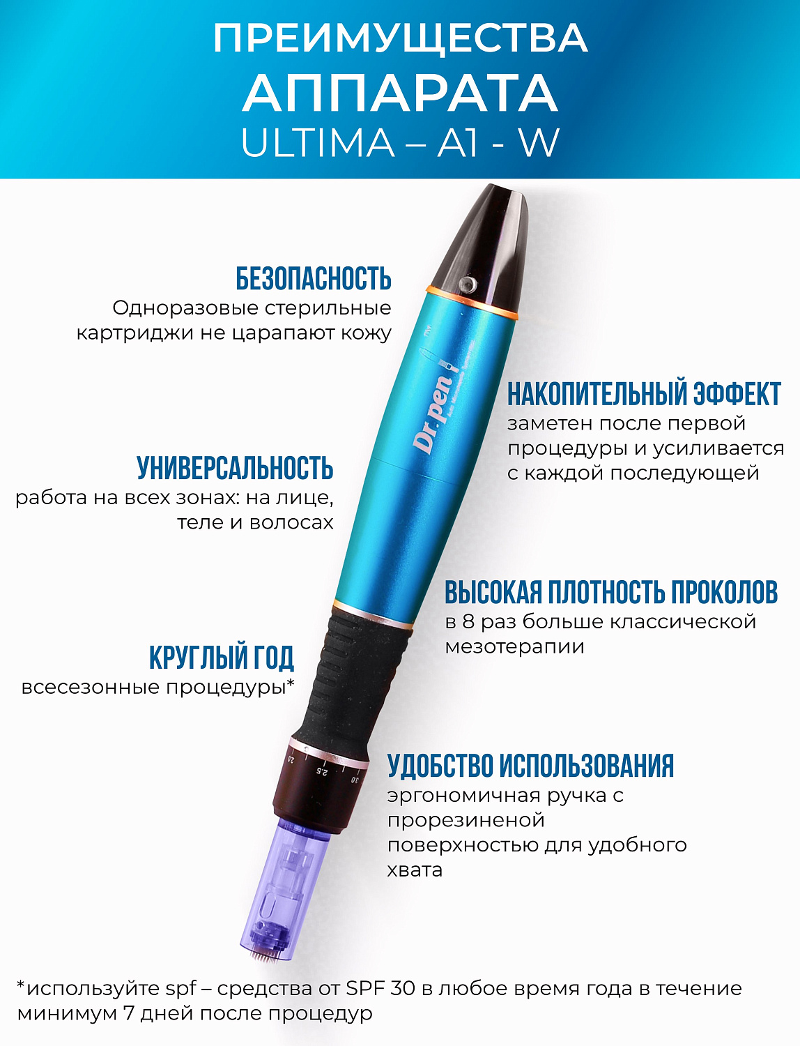 Dr.pen А1 Аппарат для фракционного микроштампинга / электрический массажер для лица / дермапен A1