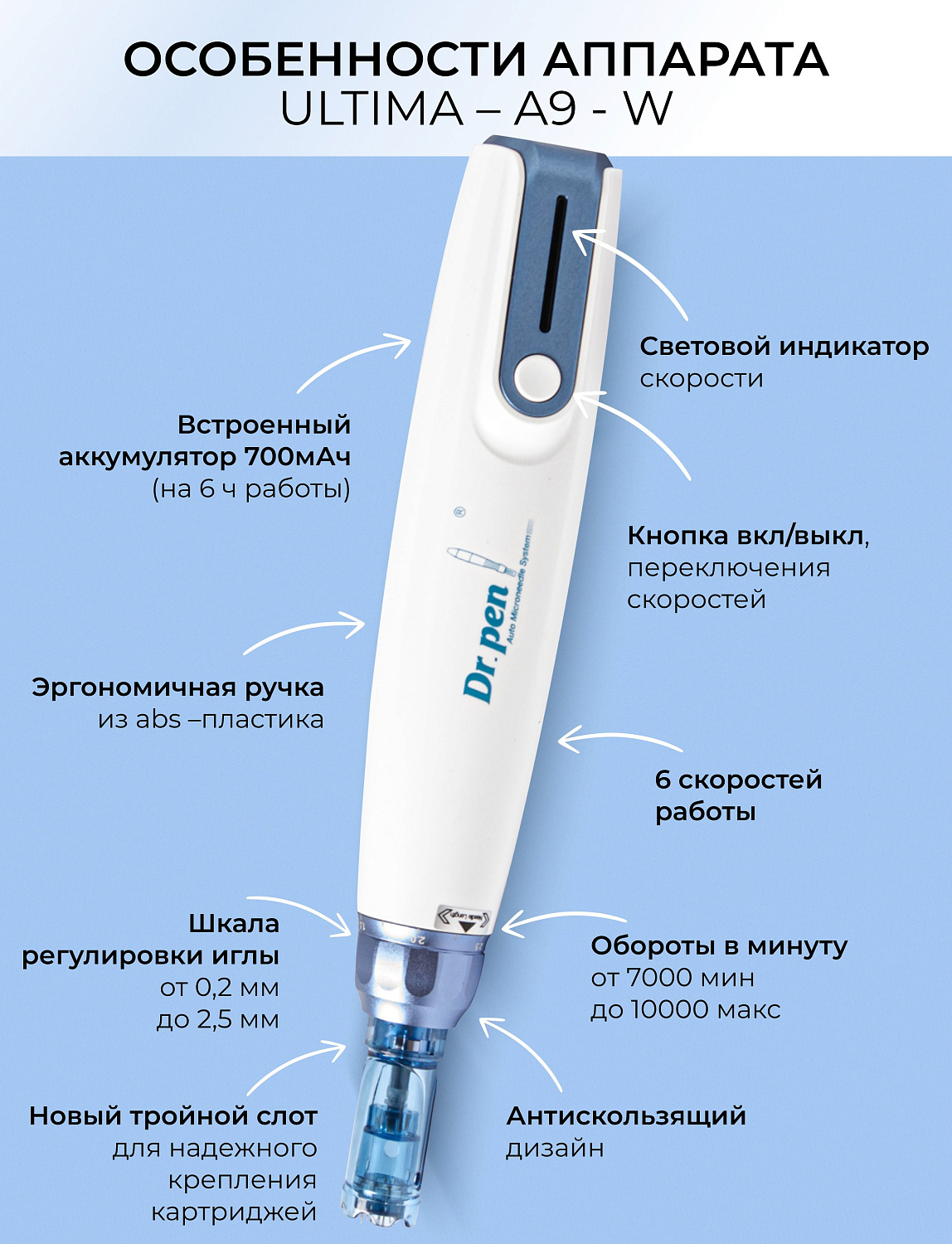 Dr.pen A9 Аппарат для фракционного микроштампинга / электрический массажер для лица / дермапен ULTIMA-A9-W
