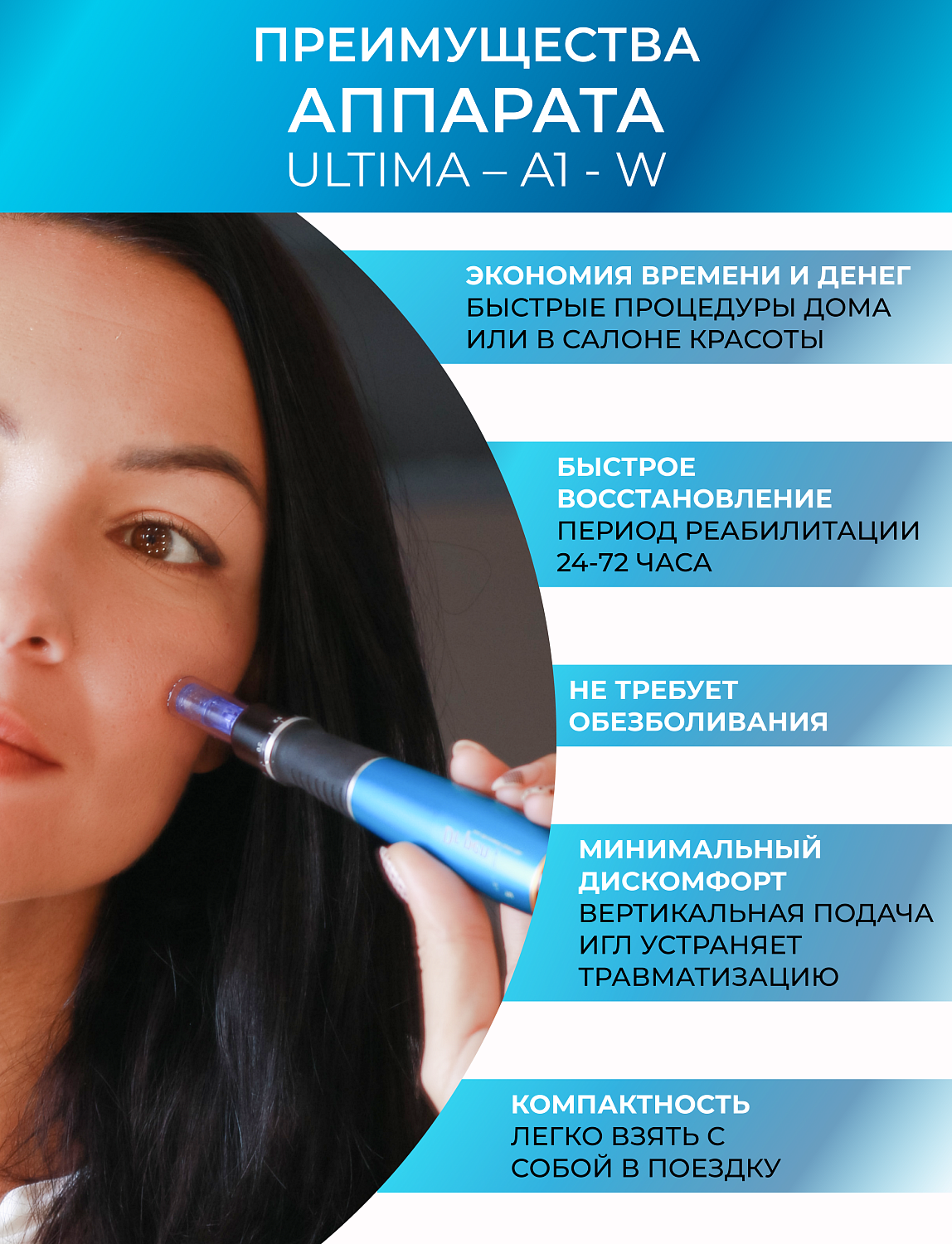 Dr.pen А1 Аппарат для фракционного микроштампинга / электрический массажер для лица / дермапен A1