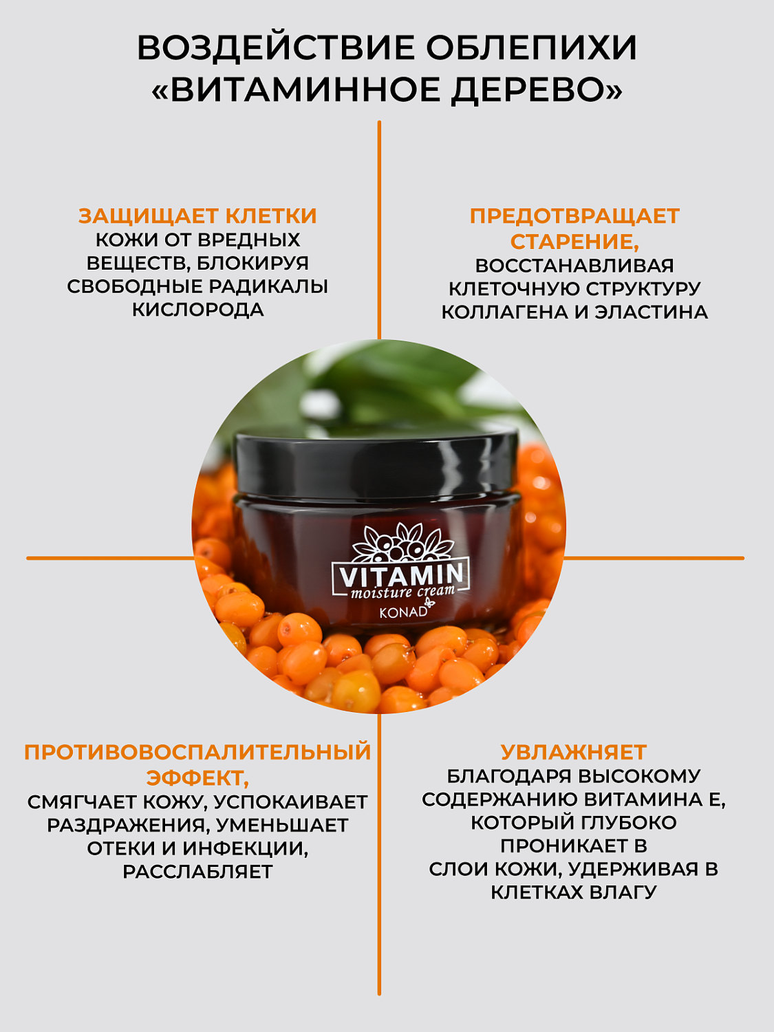 Konad Vitamin Moisture Cream Крем для лица увлажняющий витаминный, 50 мл