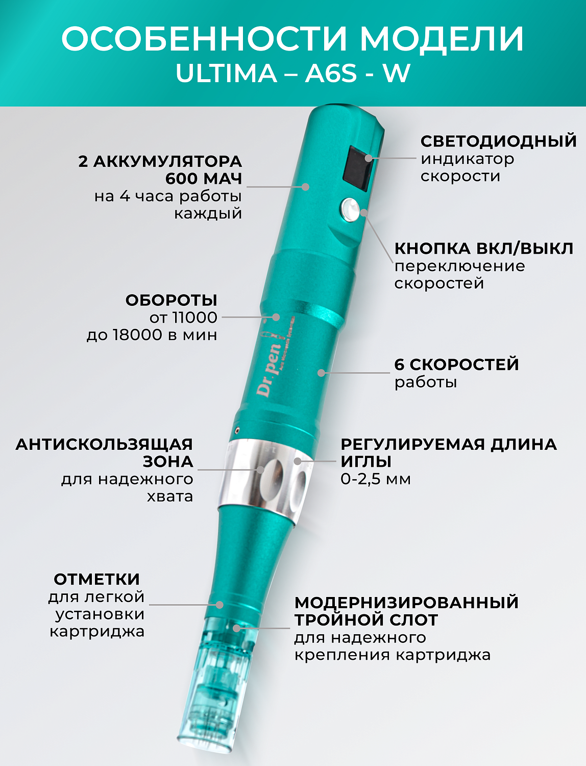 Dr.pen A6s Аппарат для фракционного микроштампинга / электрический массажер для лица / дермапен A6s