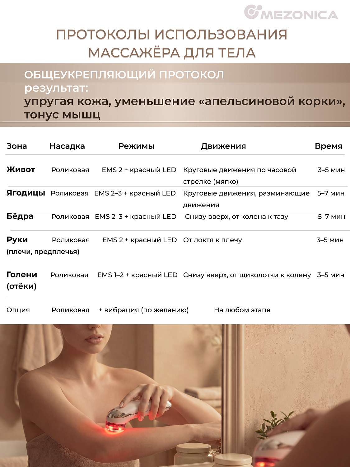 Mezonica Multifunctional Beauty Device KKS-265 Аппарат массажер с EMS и LED функциями для лица и тела