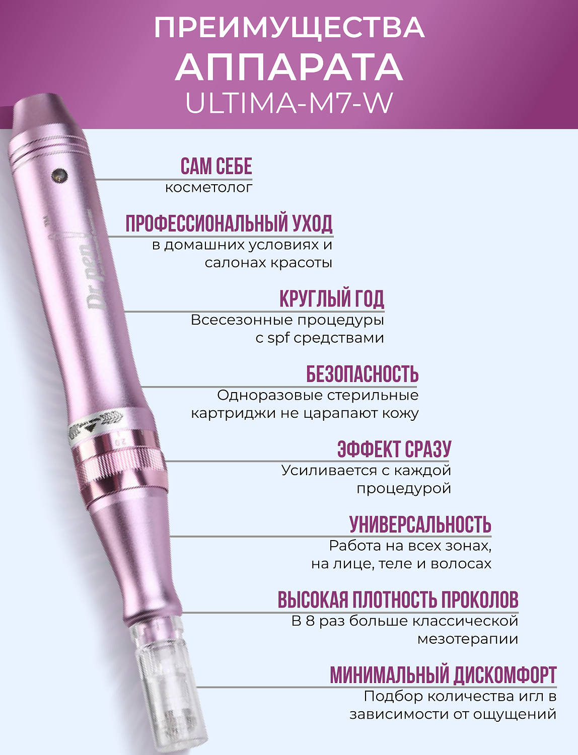 Dr.pen M7 Аппарат для фракционного микроштампинга / электрический массажер для лица / дермапен ULTIMA - M7 - W
