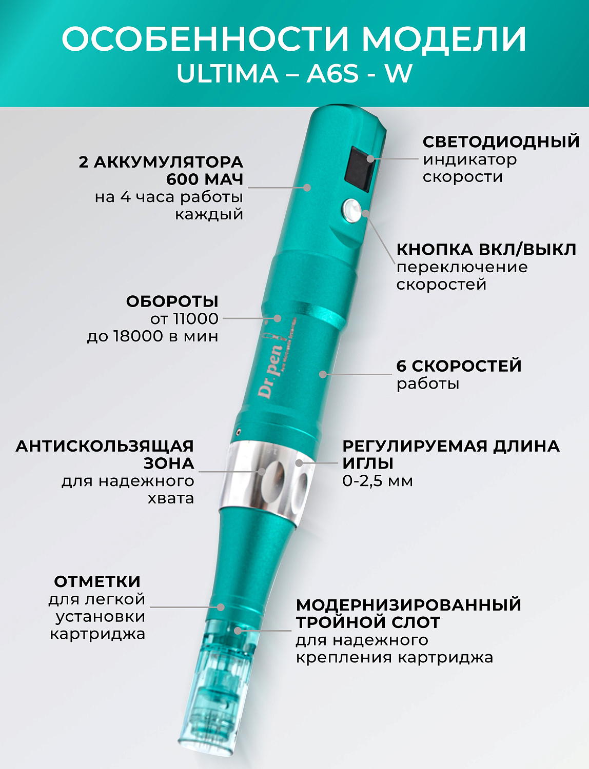 Dr.pen A6s Аппарат для фракционного микроштампинга / электрический массажер для лица / дермапен A6s