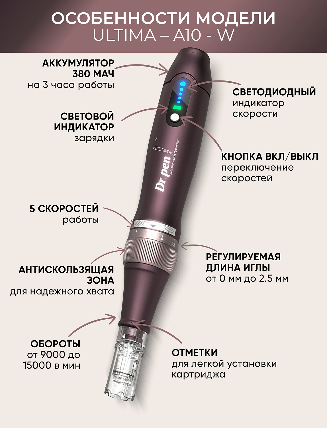 Dr.pen A10 Аппарат для фракционного микроштампинга / электрический массажер для лица / дермапен а10