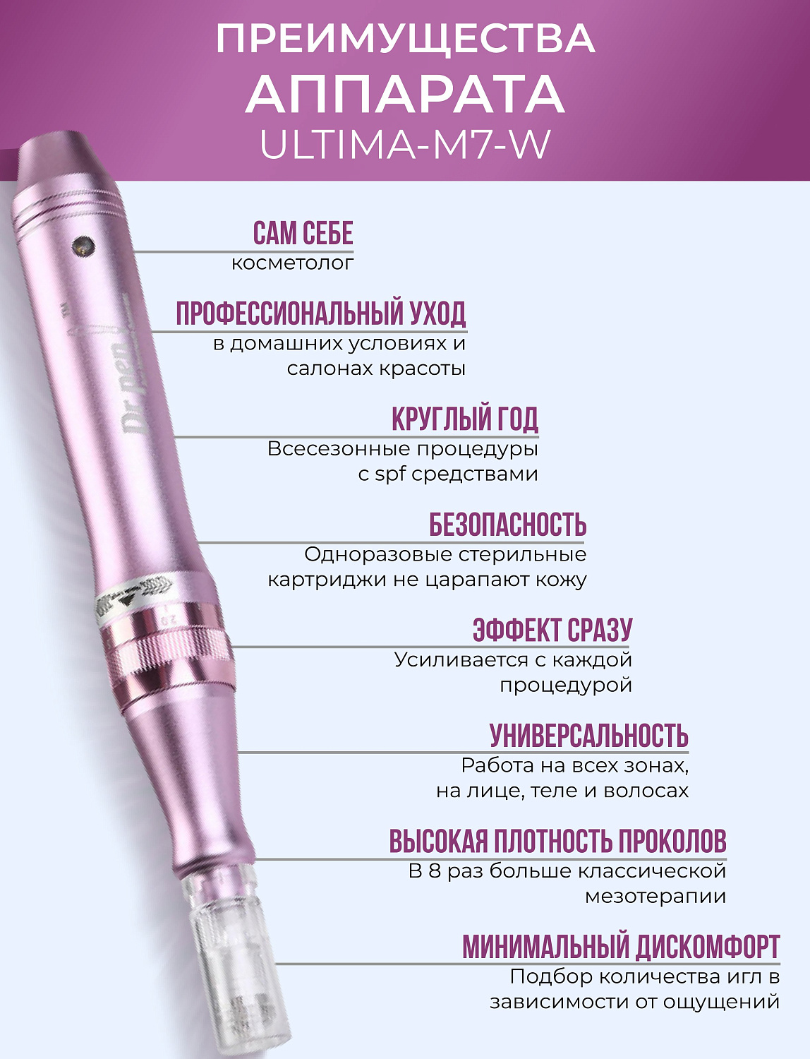 Dr.pen M7 Аппарат для фракционного микроштампинга / электрический массажер для лица / дермапен ULTIMA - M7 - W