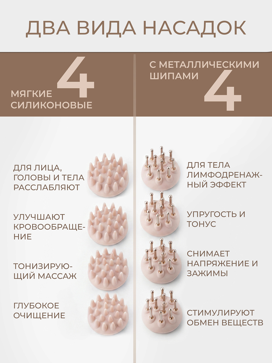 Mezonica Multifunctional Massager Массажер для головы, лица и тела