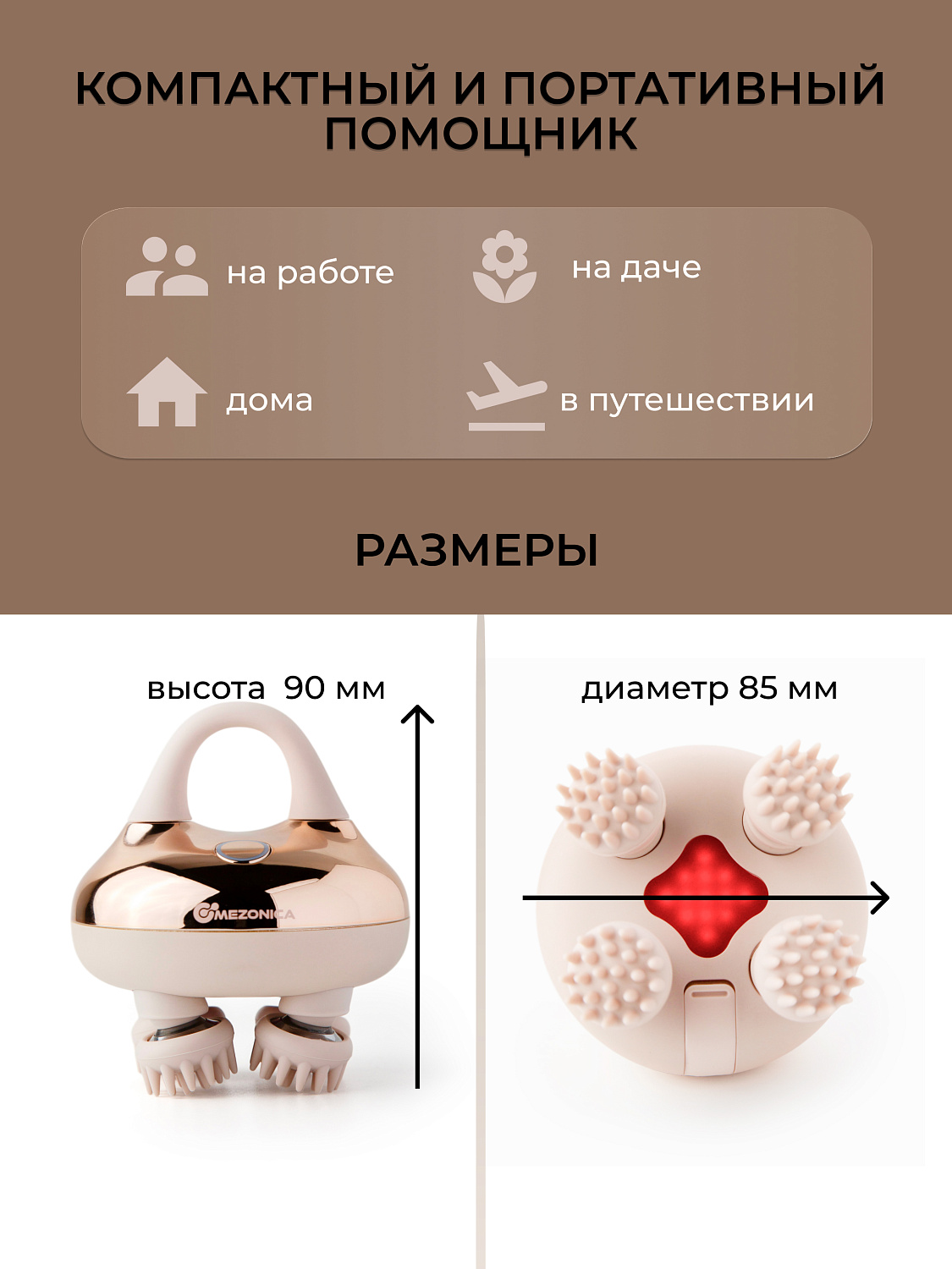 Mezonica Multifunctional Massager Массажер для головы, лица и тела