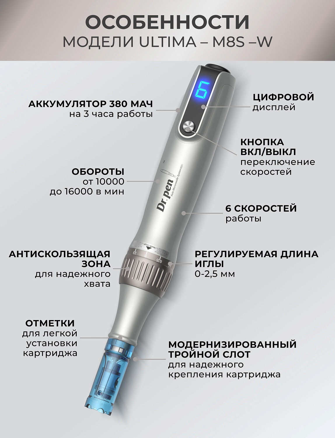 Dr.pen M8s Аппарат для фракционного микроштампинга / электрический массажер для лица / дермапен M8s
