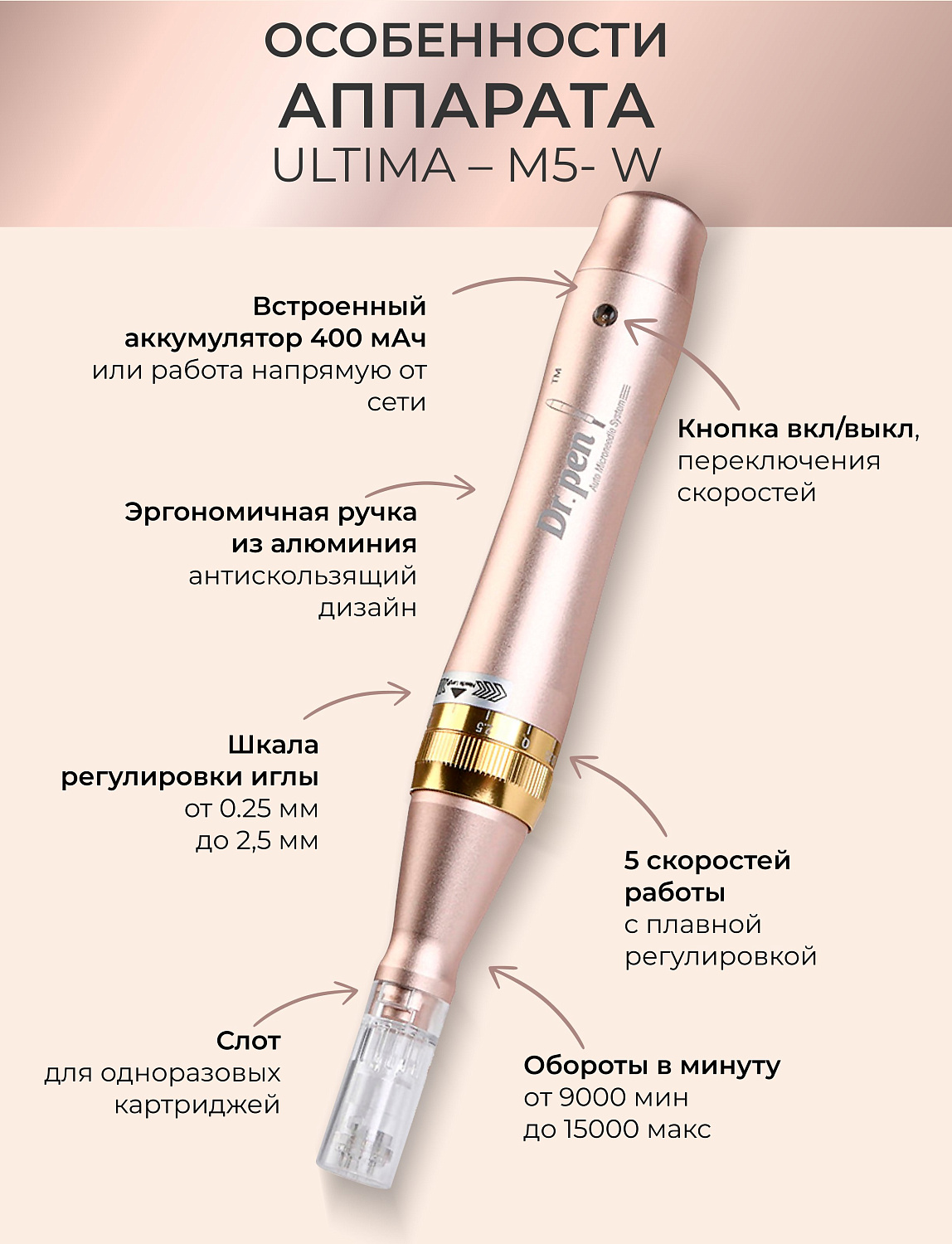 Dr.pen M5 Аппарат для фракционного микроштампинга / электрический массажер для лица / дермапен ULTIMA - M5 - W