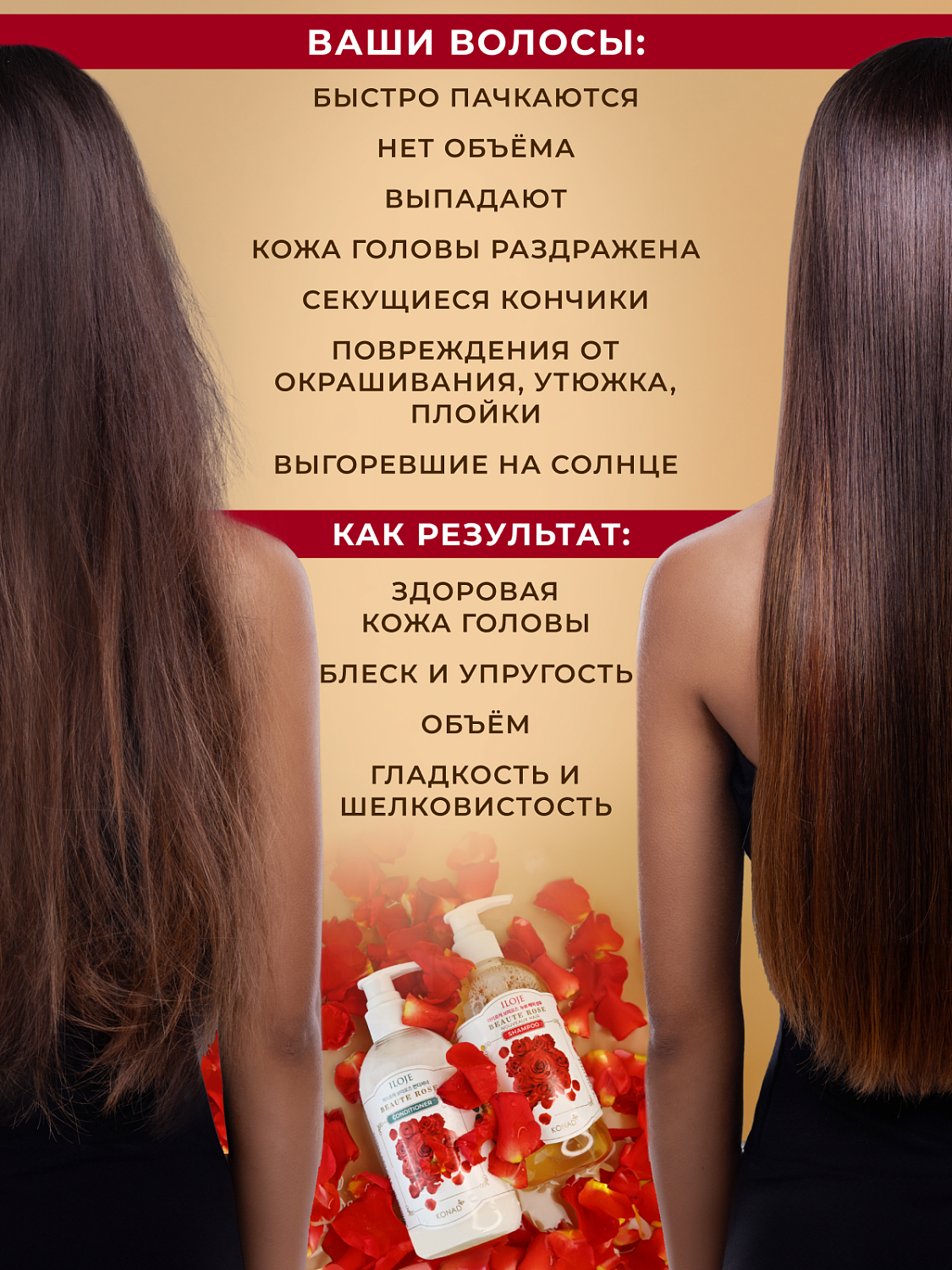 Konad Набор ILOJE BEAUTE ROSE CONDITIONER 300 ml,/Konad ILOJE BEAUTE ROSE NOUVEAUX HAIR SHAMPOO 300m