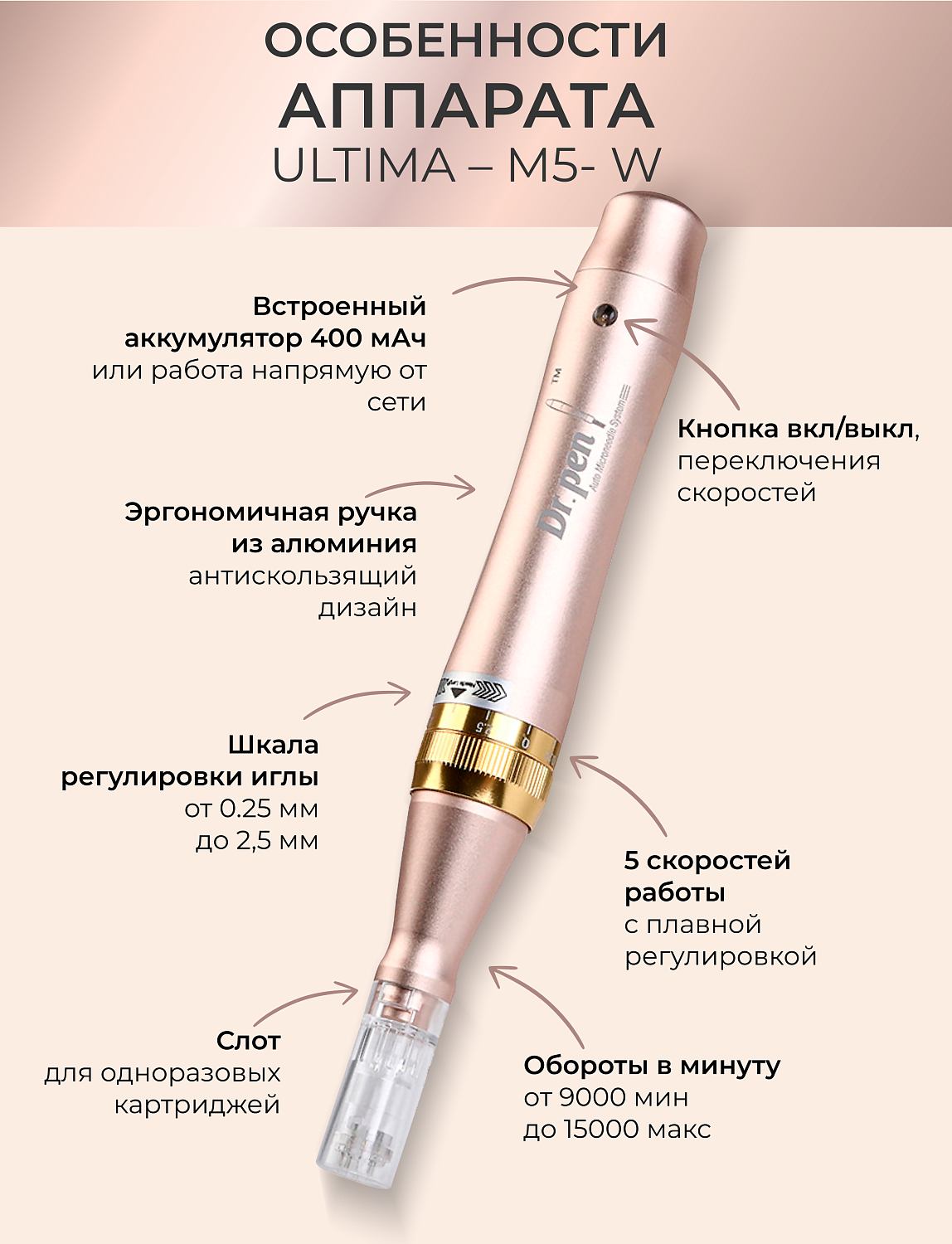 Dr.pen M5 Аппарат для фракционного микроштампинга / электрический массажер для лица / дермапен ULTIMA - M5 - W