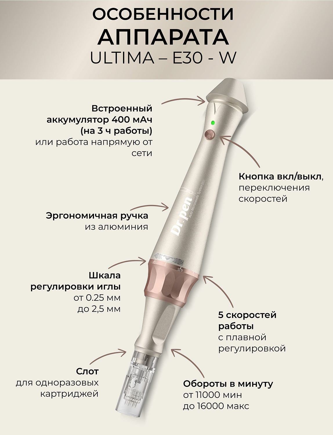Dr.pen Е30 Аппарат для фракционного микроштампинга / электрический массажер для лица / дермапен Ultima E30 - W