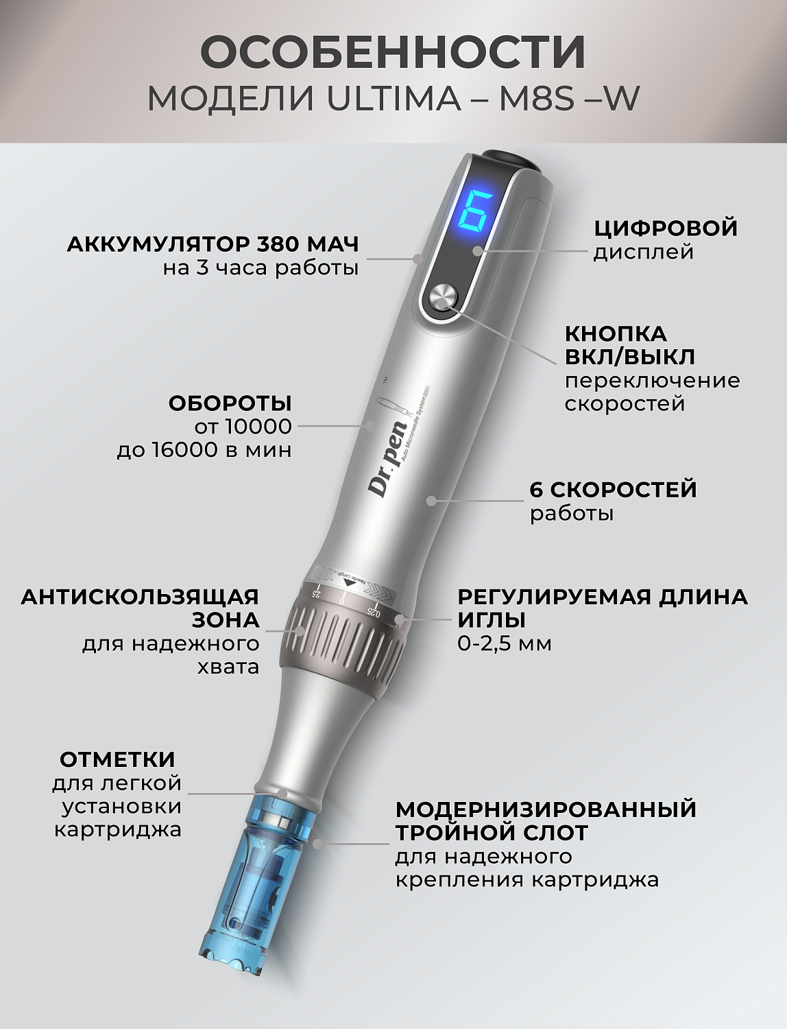 Dr.pen M8s Аппарат для фракционного микроштампинга / электрический массажер для лица / дермапен M8s
