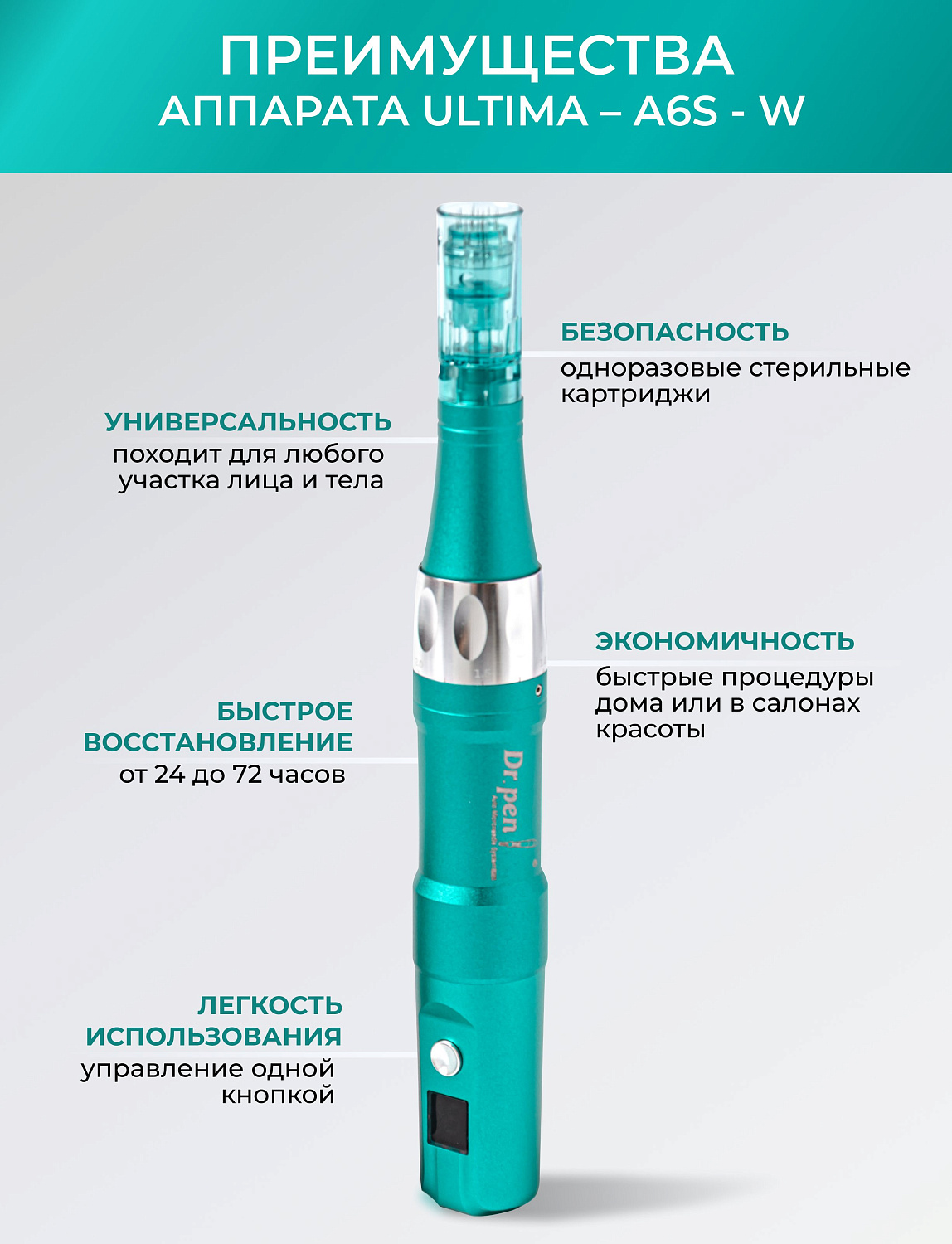 Dr.pen A6s Аппарат для фракционного микроштампинга / электрический массажер для лица / дермапен A6s