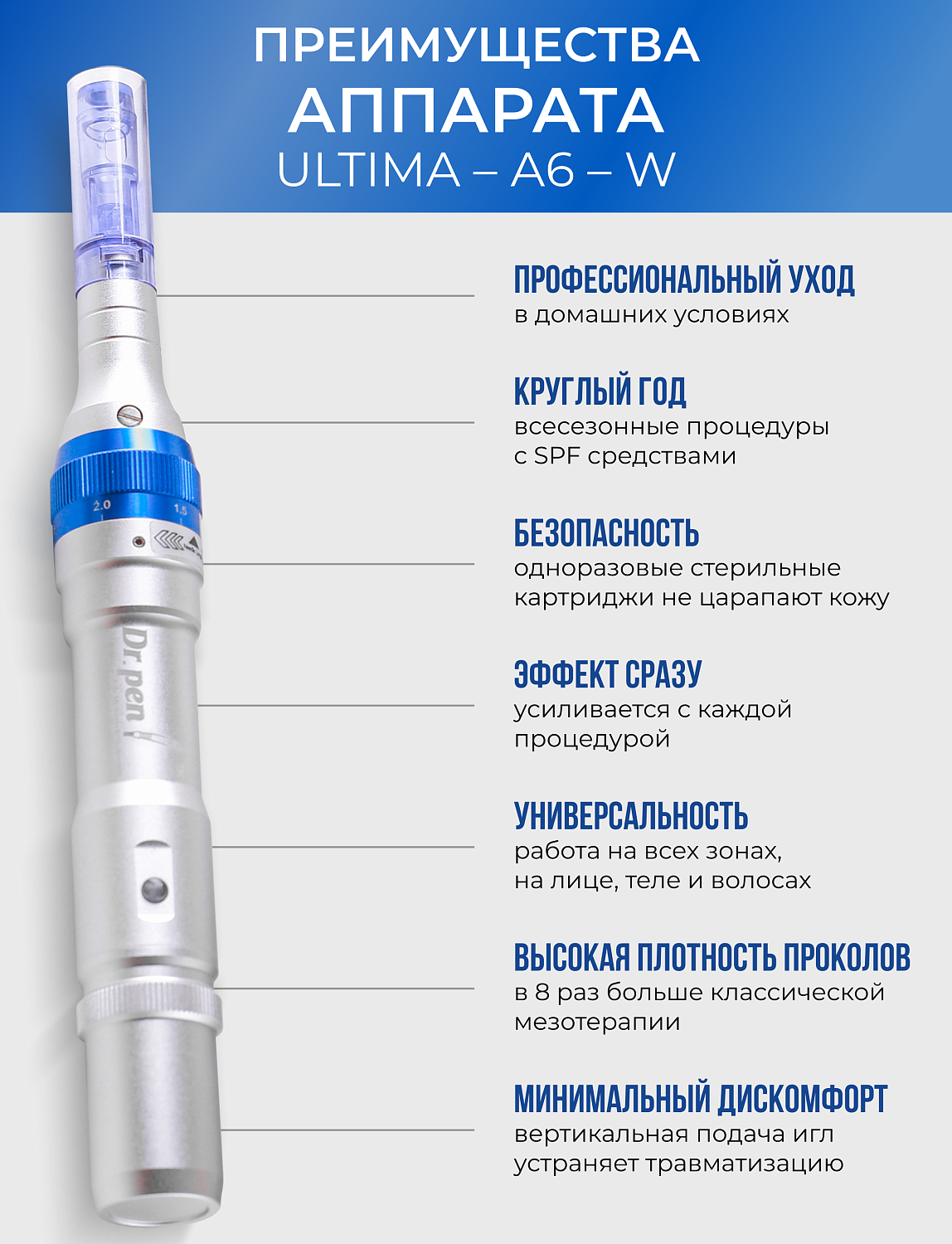 Dr.pen A6 Аппарат для фракционного микроштампинга / электрический массажер для лица / дермапен ULTIMA - A6