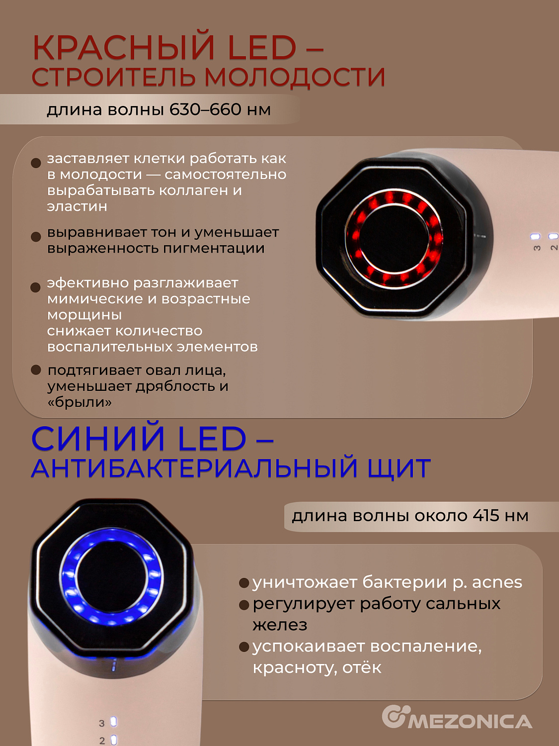 Mezonica Multifunctional Beauty Device KKS-265 Аппарат массажер с EMS и LED функциями для лица и тела