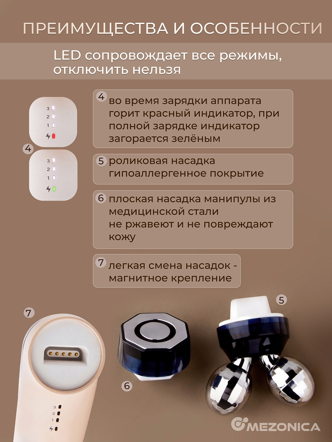 Mezonica Multifunctional Beauty Device KKS-265 Аппарат массажер с EMS и LED функциями для лица и тела