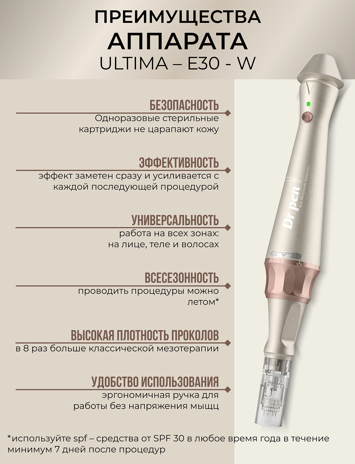 Dr.pen Е30 Аппарат для фракционного микроштампинга / электрический массажер для лица / дермапен Ultima E30 - W