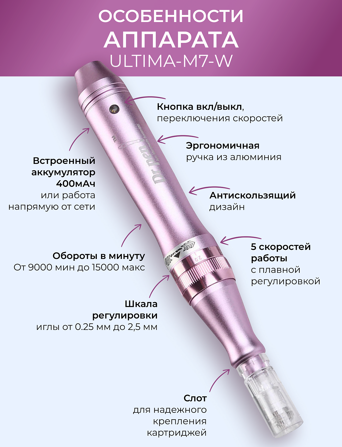 Dr.pen M7 Аппарат для фракционного микроштампинга / электрический массажер для лица / дермапен ULTIMA - M7 - W