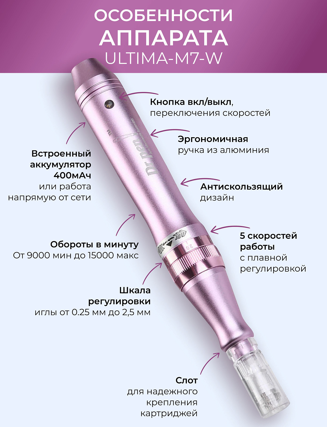 Dr.pen M7 Аппарат для фракционного микроштампинга / электрический массажер для лица / дермапен ULTIMA - M7 - W