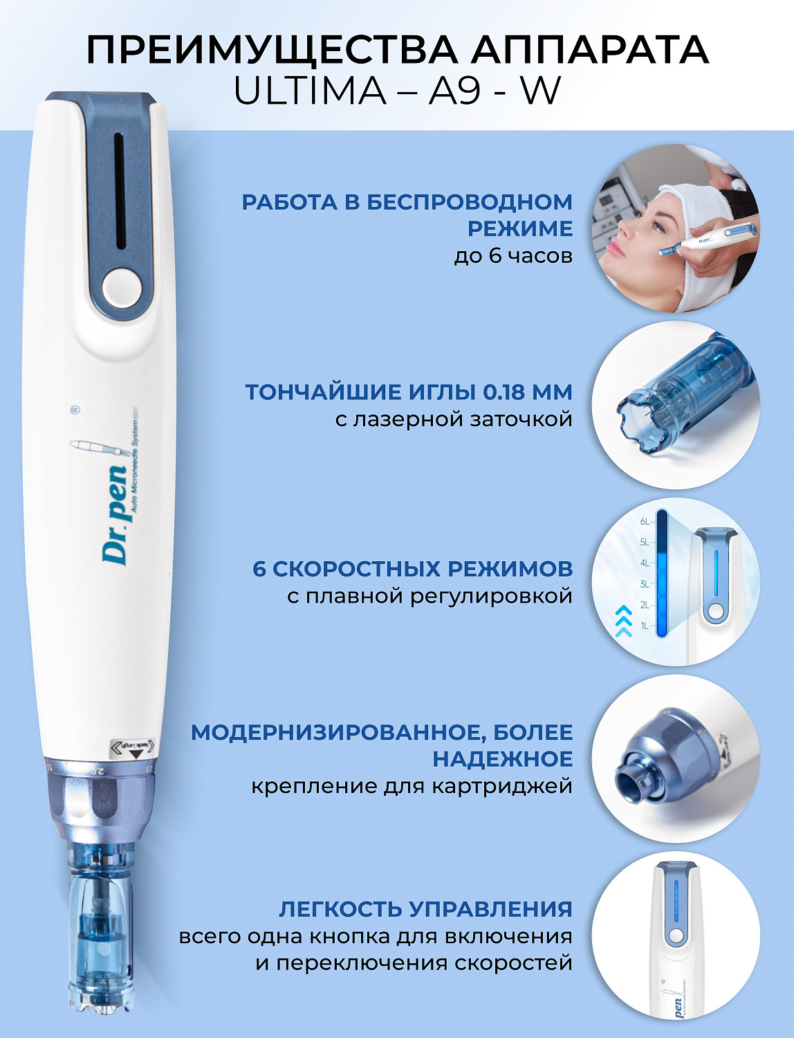 Dr.pen A9 Аппарат для фракционного микроштампинга / электрический массажер для лица / дермапен ULTIMA-A9-W