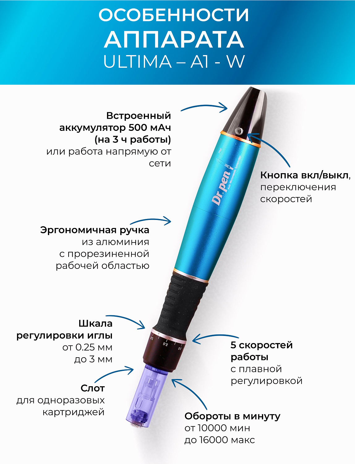 Dr.pen А1 Аппарат для фракционного микроштампинга / электрический массажер для лица / дермапен A1
