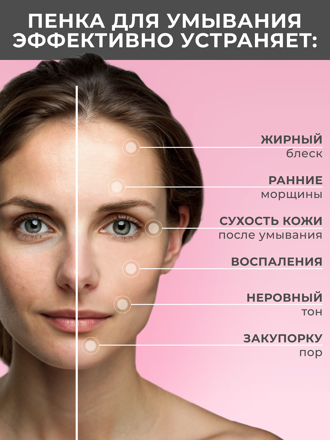 Matrigen NMN Beta Cleansing Foam Пенка для умывания с NMN, 200 мл