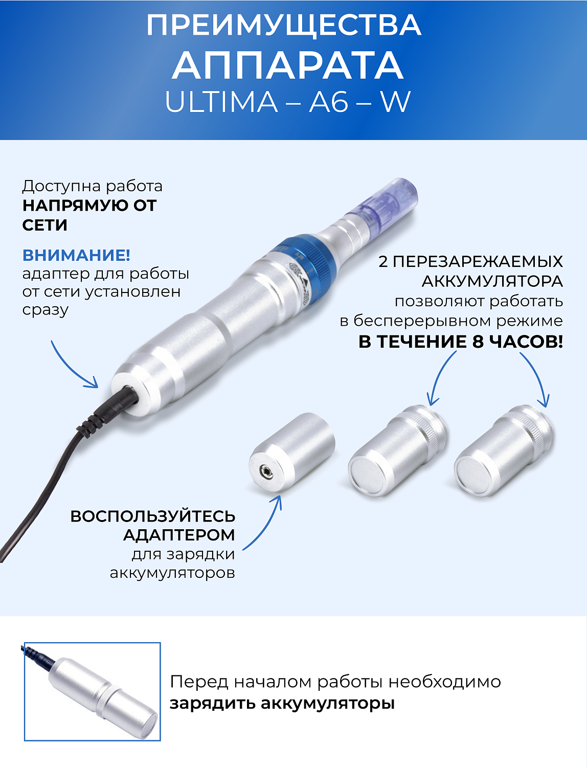 Dr.pen A6 Аппарат для фракционного микроштампинга / электрический массажер для лица / дермапен ULTIMA - A6