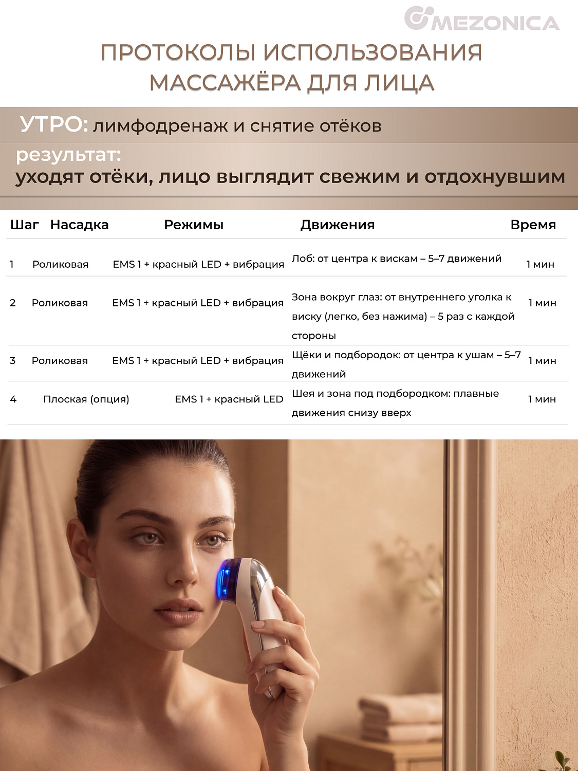 Mezonica Multifunctional Beauty Device KKS-265 Аппарат массажер с EMS и LED функциями для лица и тела