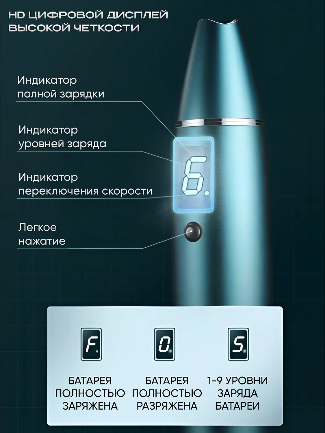UHOOMA Дермапен  F6s зеленый