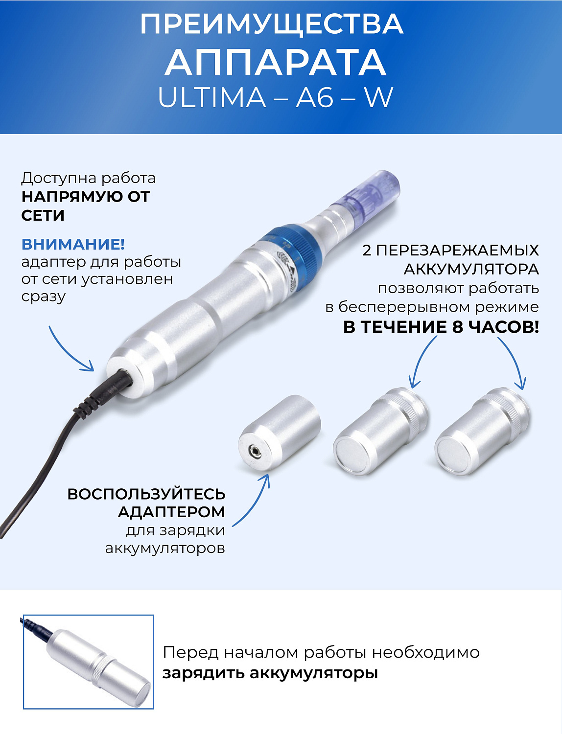Dr.pen A6 Аппарат для фракционного микроштампинга / электрический массажер для лица / дермапен ULTIMA - A6