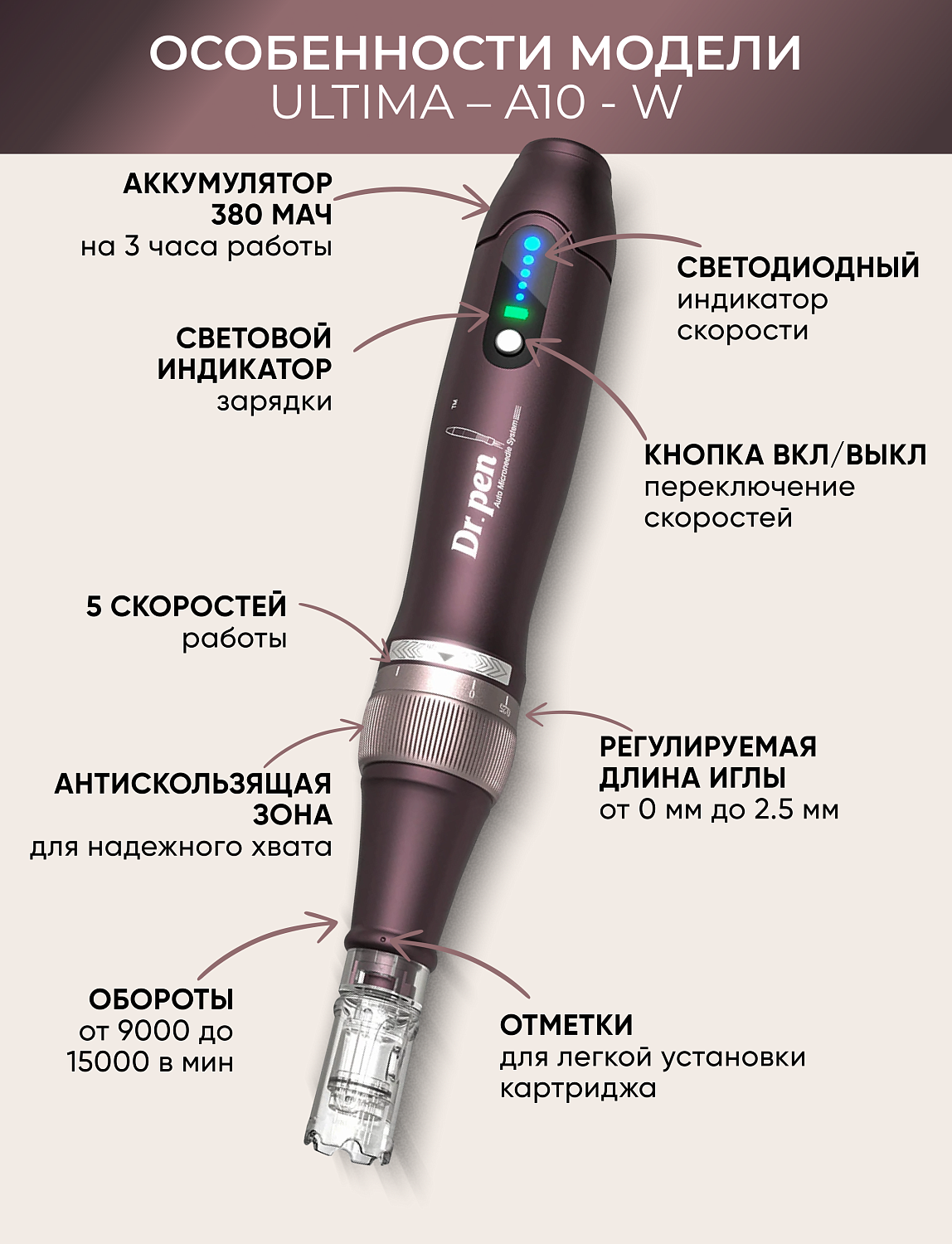 Dr.pen A10 Аппарат для фракционного микроштампинга / электрический массажер для лица / дермапен а10