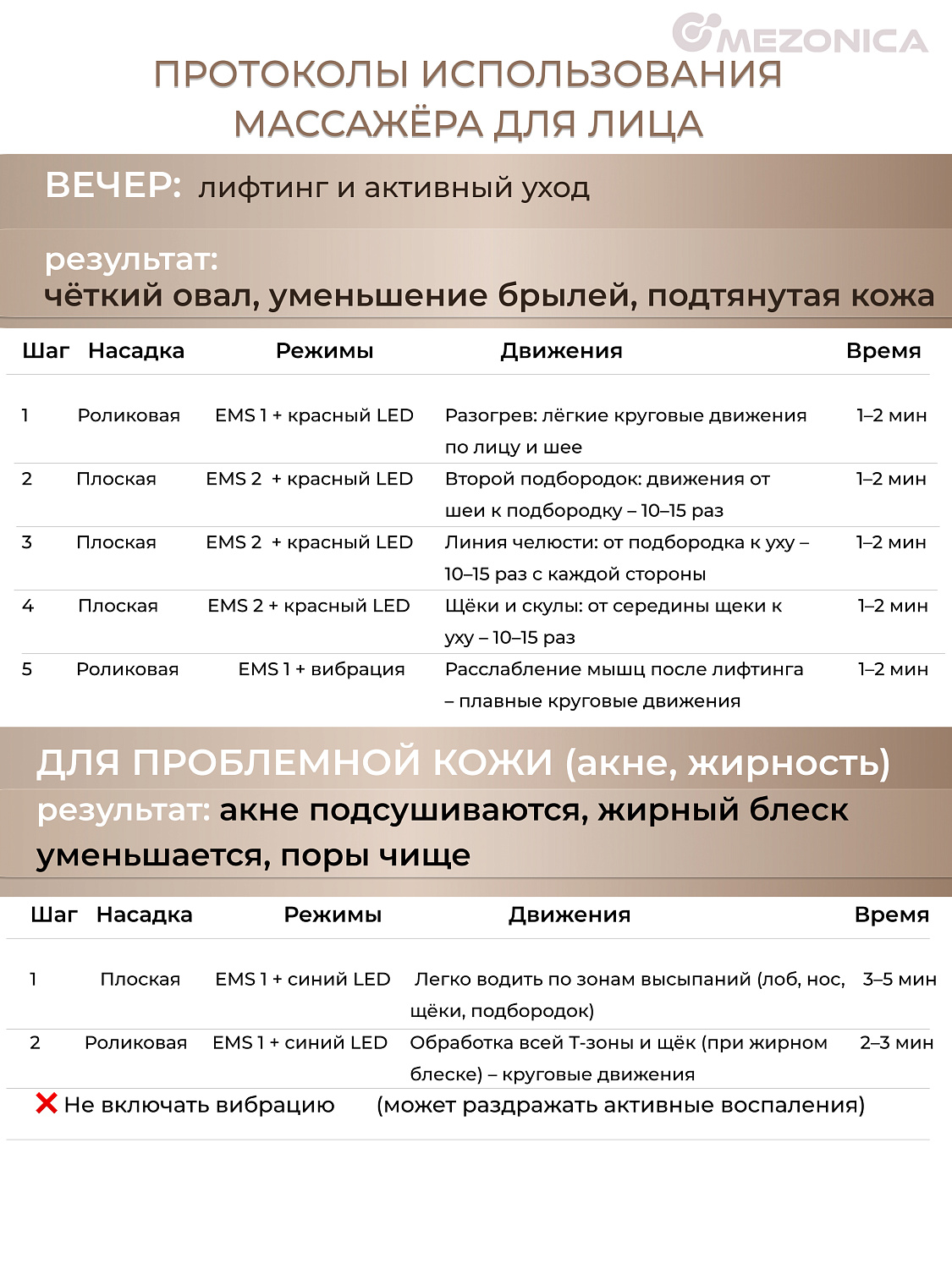 Mezonica Multifunctional Beauty Device KKS-265 Аппарат массажер с EMS и LED функциями для лица и тела