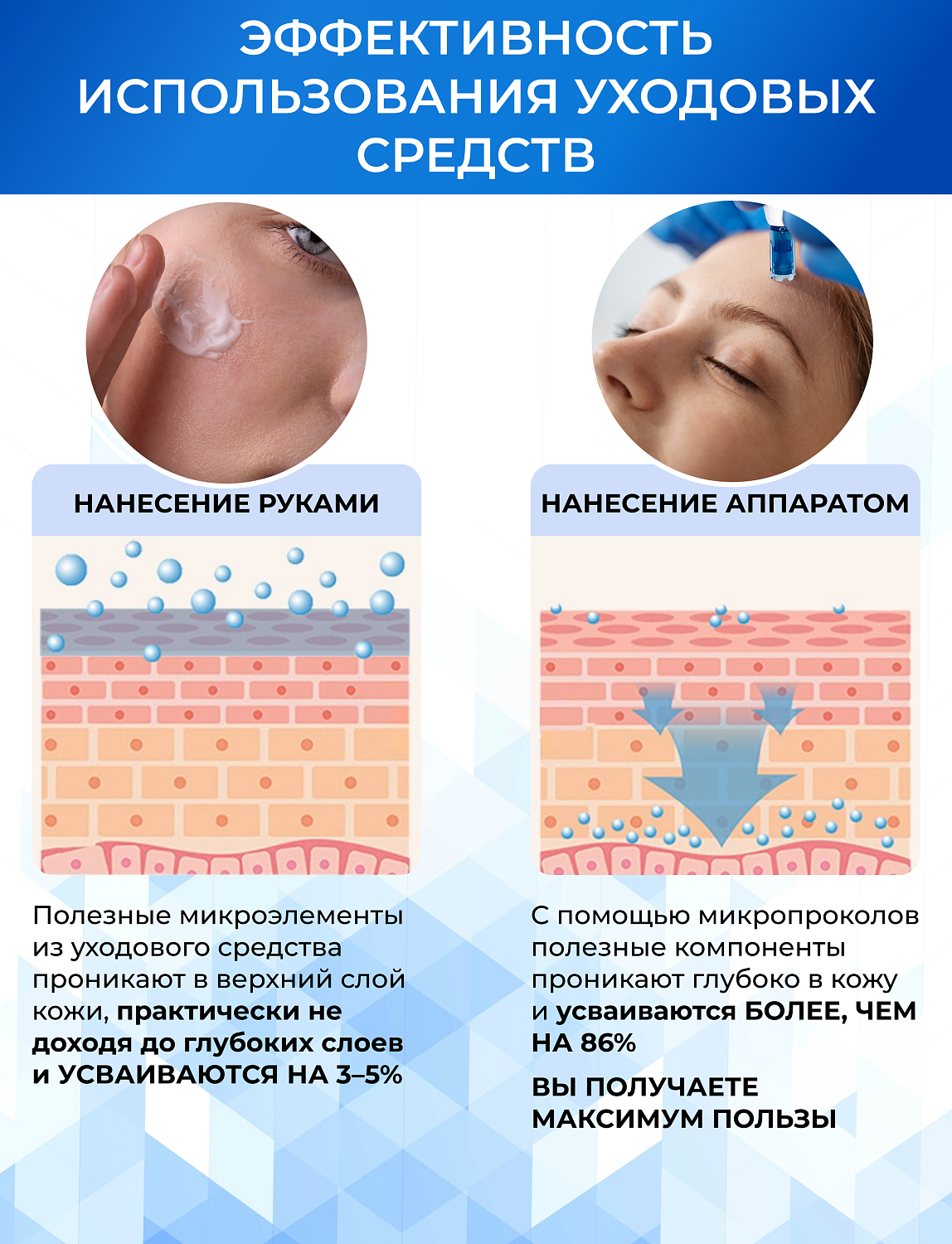 Dr.pen A11 Аппарат для фракционного микроштампинга / электрический массажер для лица / дермапен а11