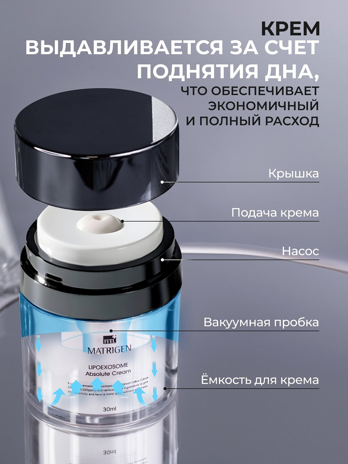 Matrigen Lipo Exosome Absolute Cream 30ml