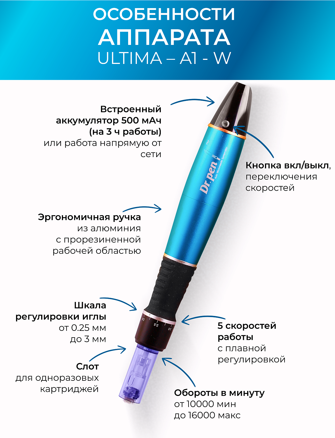 Dr.pen А1 Аппарат для фракционного микроштампинга / электрический массажер для лица / дермапен A1