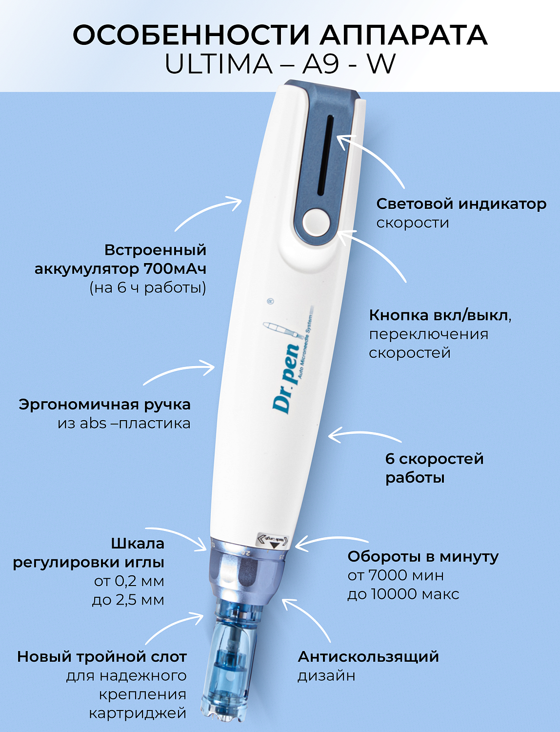 Dr.pen A9 Аппарат для фракционного микроштампинга / электрический массажер для лица / дермапен ULTIMA-A9-W