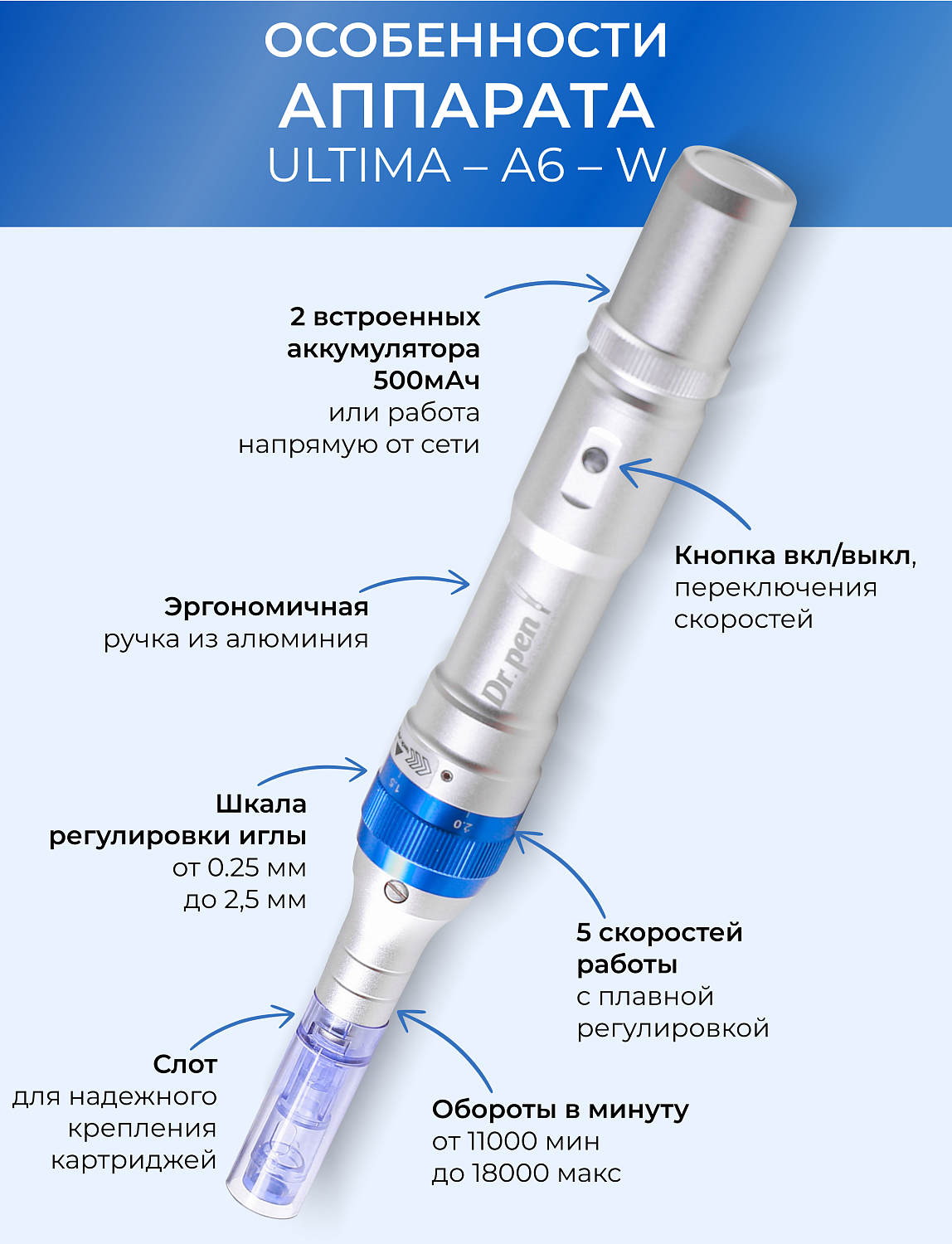 Dr.pen A6 Аппарат для фракционного микроштампинга / электрический массажер для лица / дермапен ULTIMA - A6