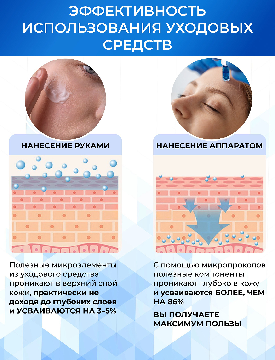 Dr.pen A11 Аппарат для фракционного микроштампинга / электрический массажер для лица / дермапен а11